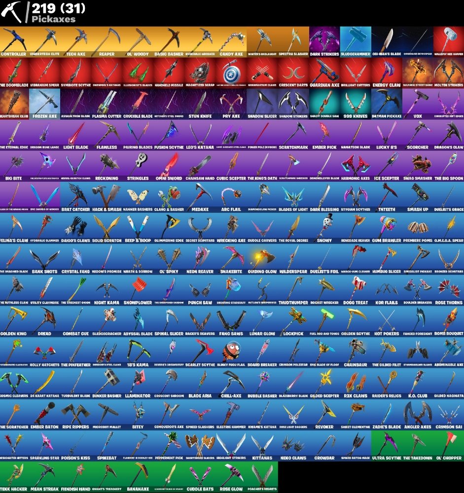 🎨 263 skins | 🌟 Fortnite account