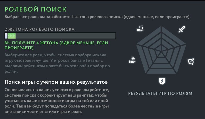 🏅 MMR 670 | 🕒 168 годин | 🛡 10515