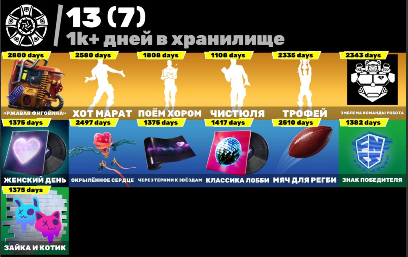 🎨 207 скинов | 🌟 Fortnite аккаунт