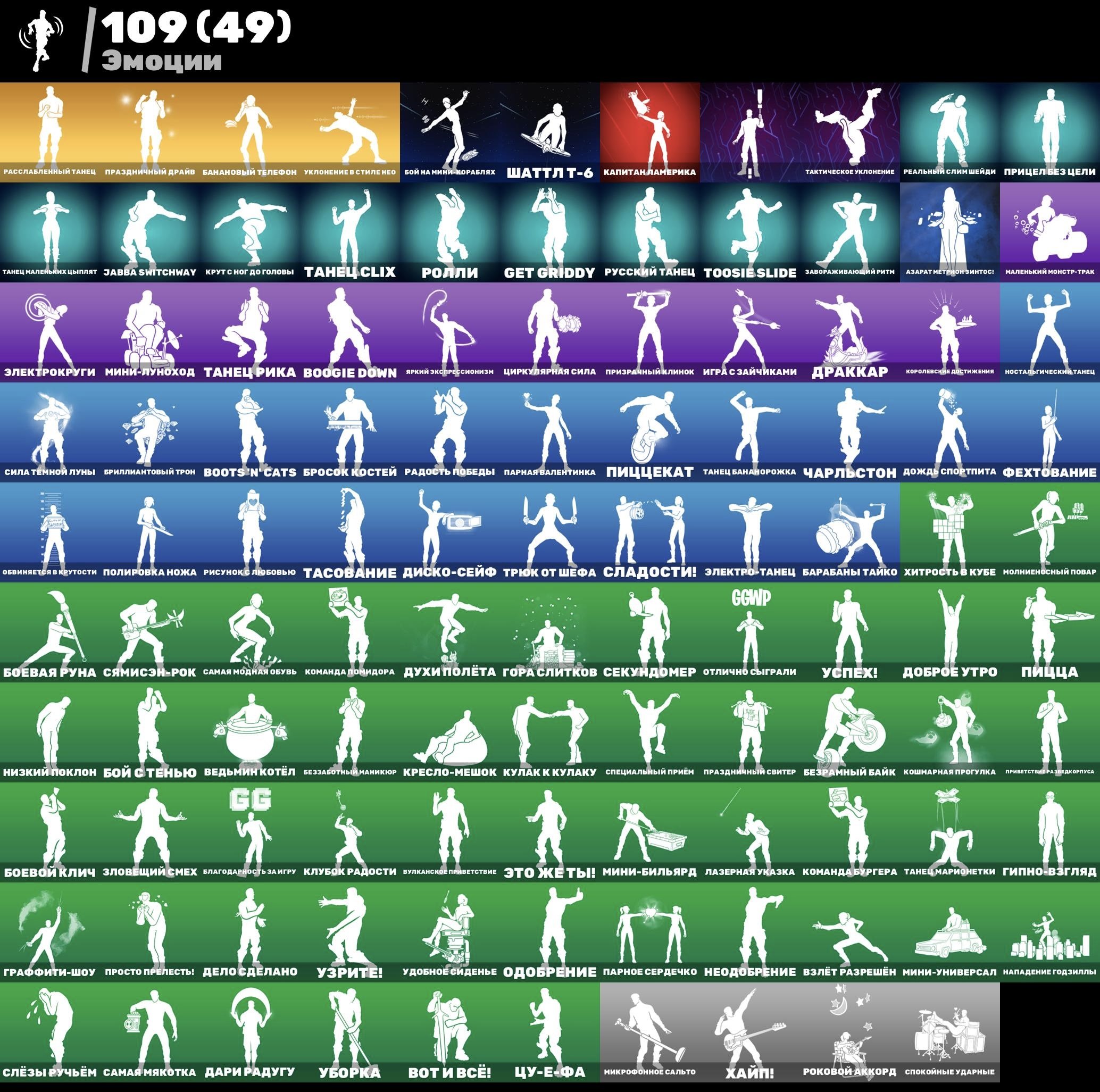 🎨 109 skins | 🌟 Fortnite account