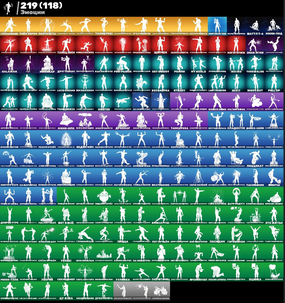 🎨 260 skins | 🌟 Fortnite account