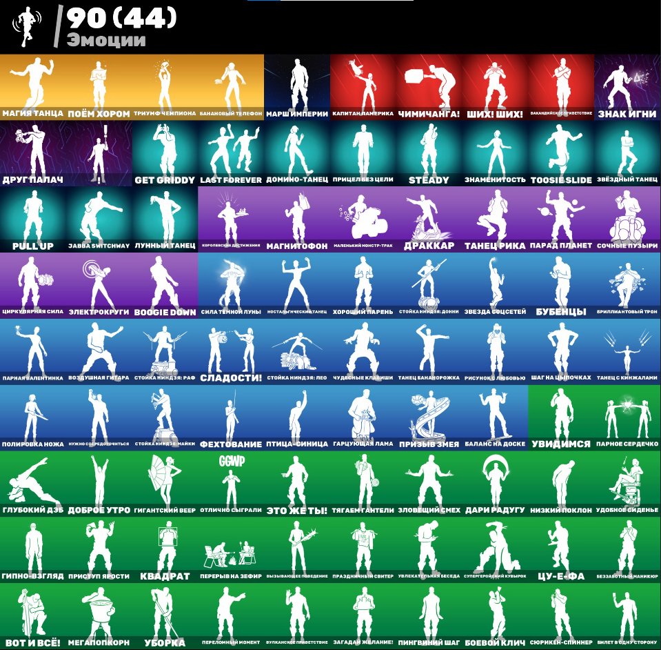 🎨 81 skins | 🌟 Fortnite account