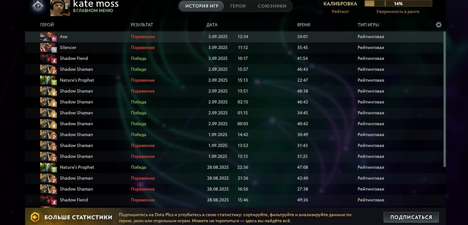 🏅 MMR 6700 | 🕒 230 hours | 🛡 6500