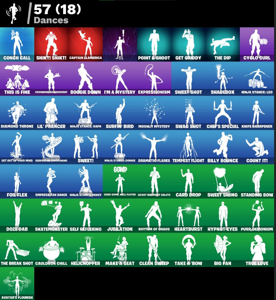 🎨 54 skins | 🌟 Fortnite account