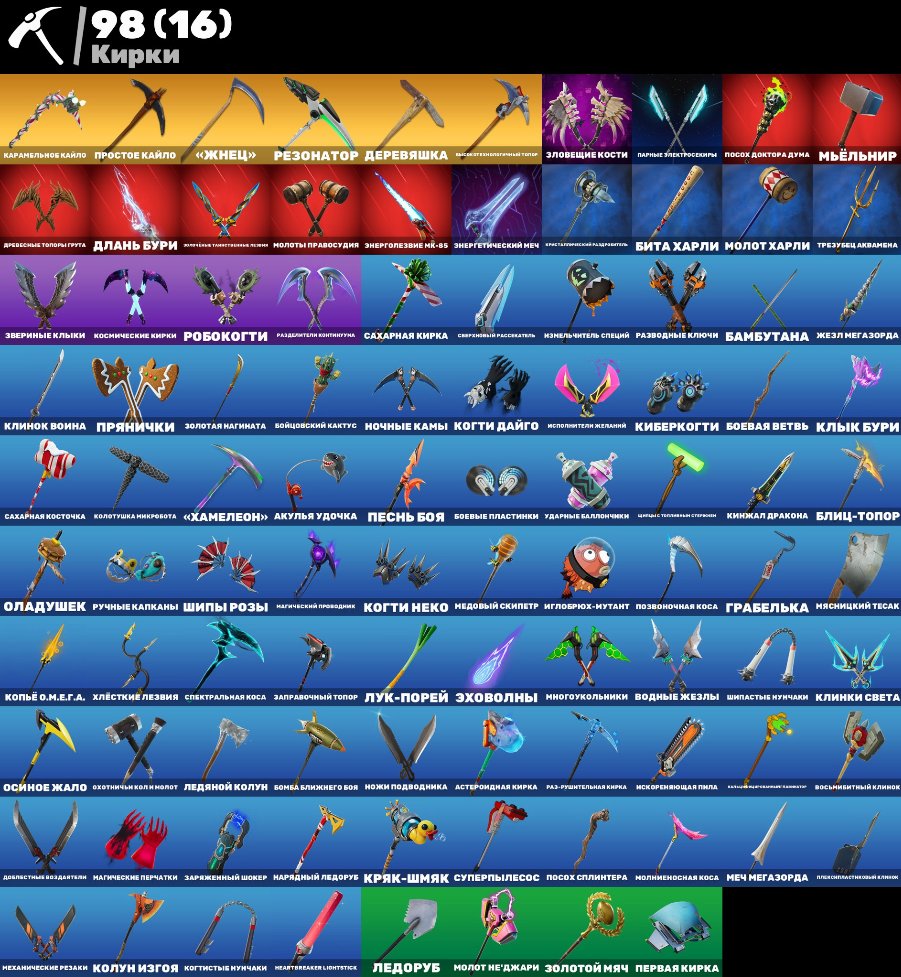 🎨 119 скінів | 🌟 Fortnite акаунт