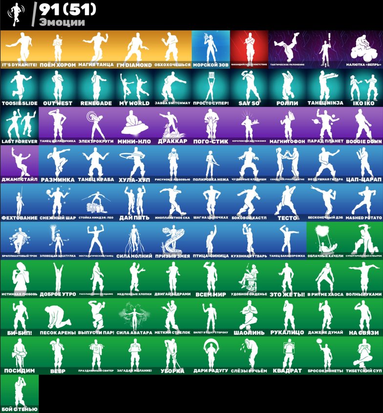 🎨 90 skins | 🌟 Fortnite account