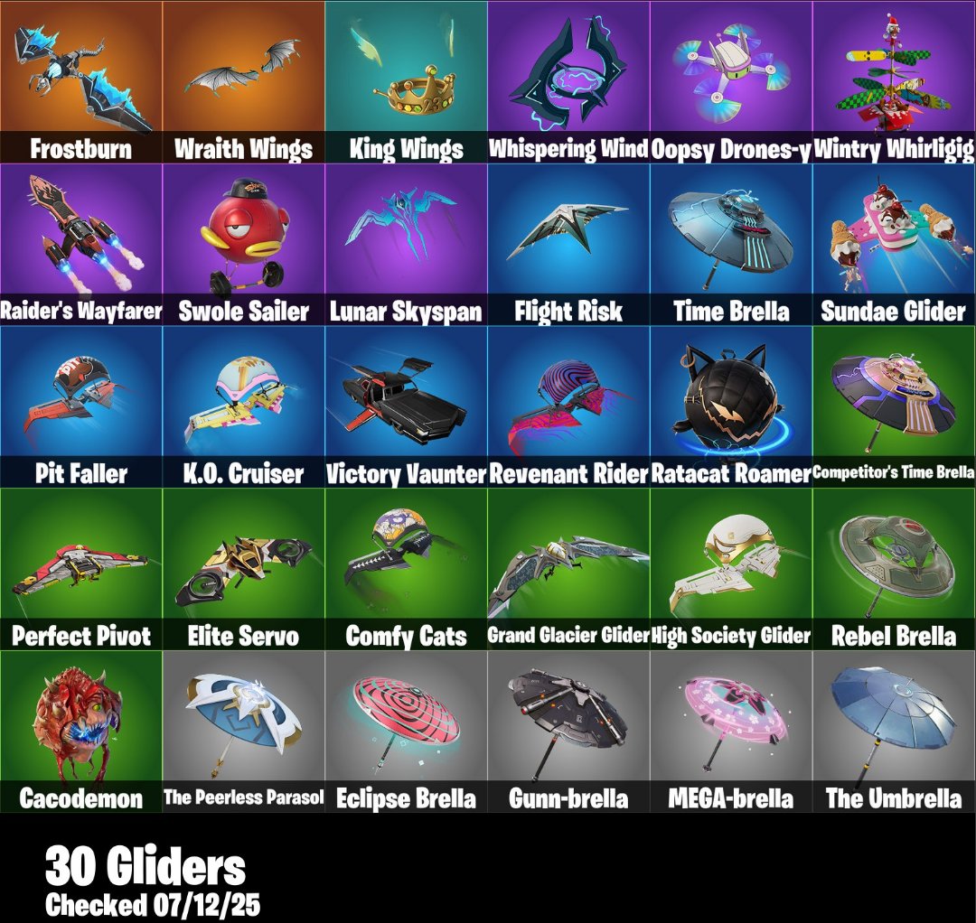 🎨 41 skins | 🌟 Fortnite account