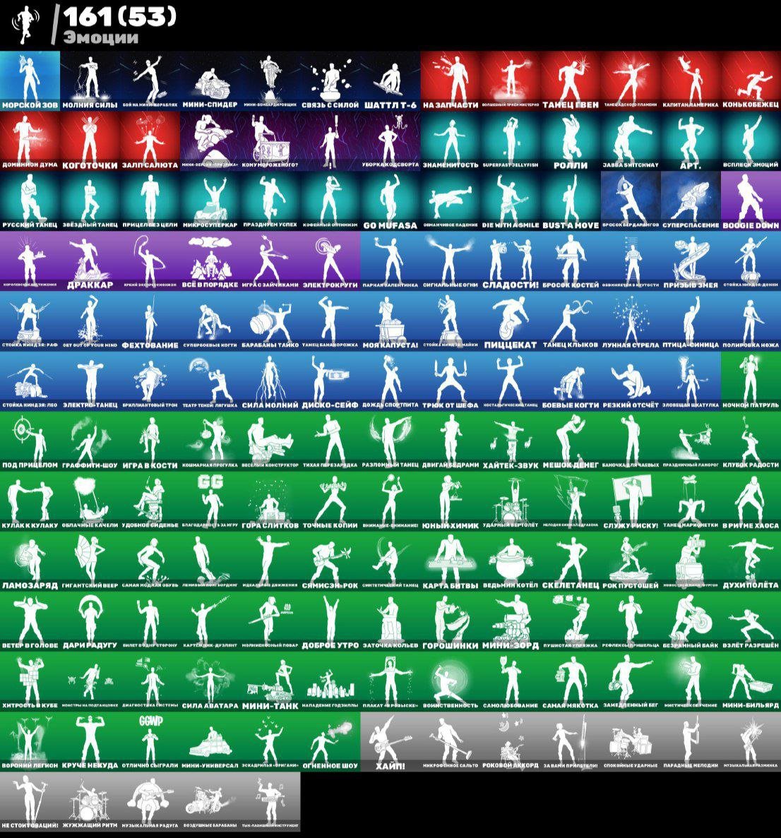 🎨 165 скінів | 🌟 Fortnite акаунт