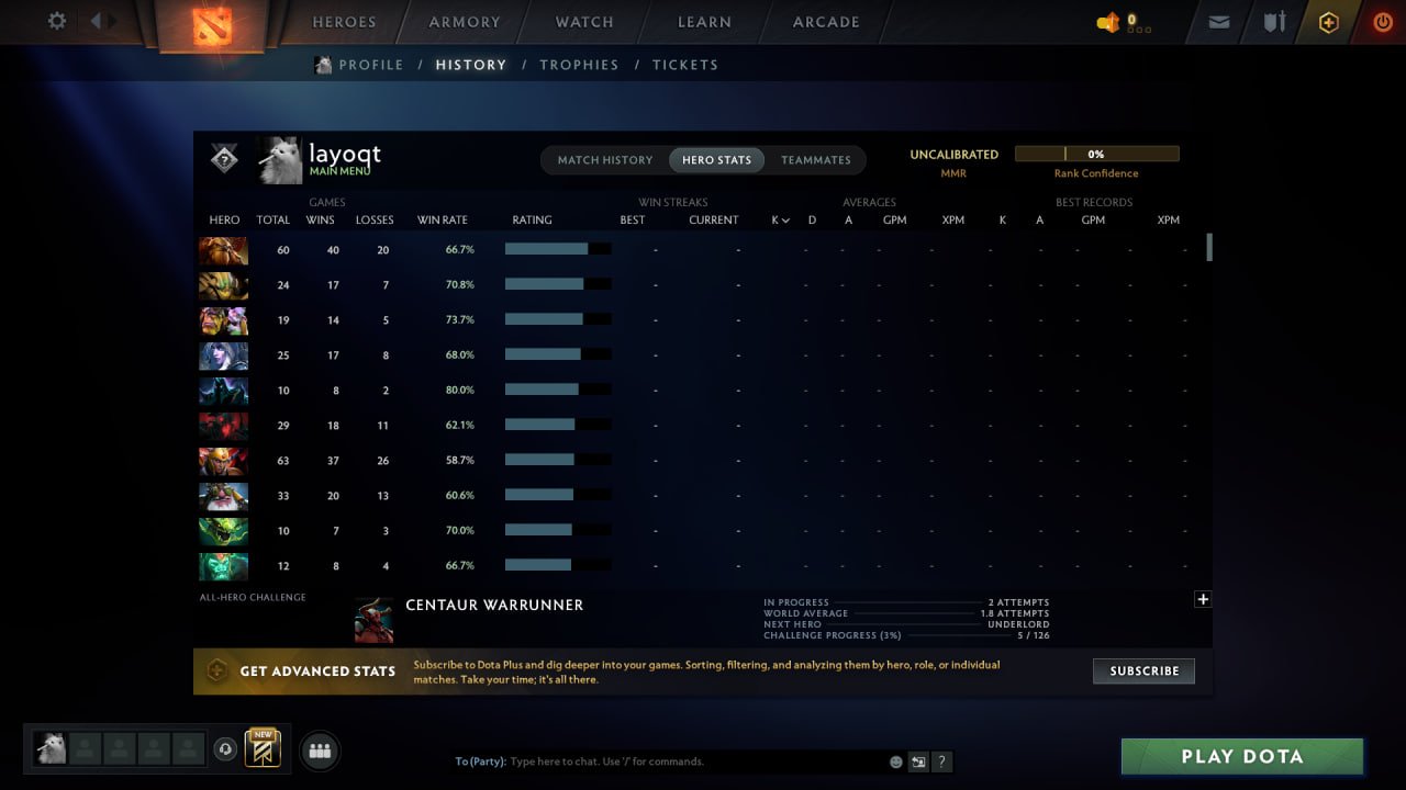 🏅 MMR 1345 | 🕒 1493 hours | 🛡 6110