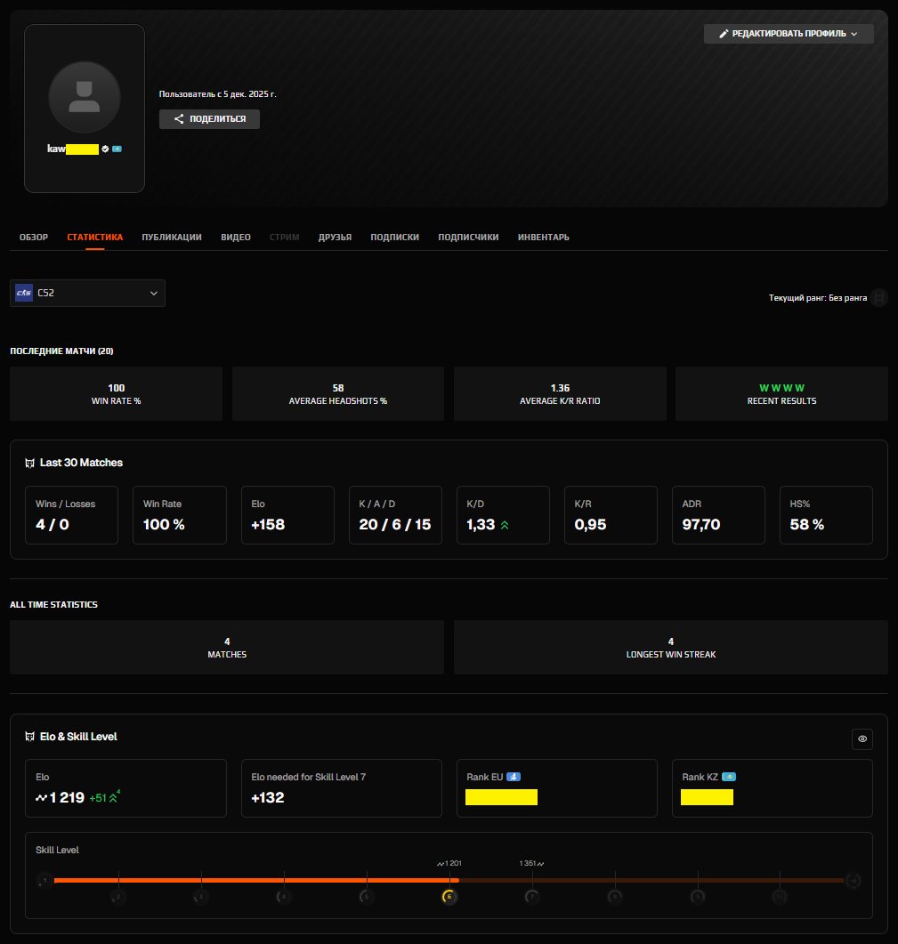 🔥 Faceit LVL 6 | 🎯 1219 ELO | 🕒 3.6 години — Готовий до змагальної гри