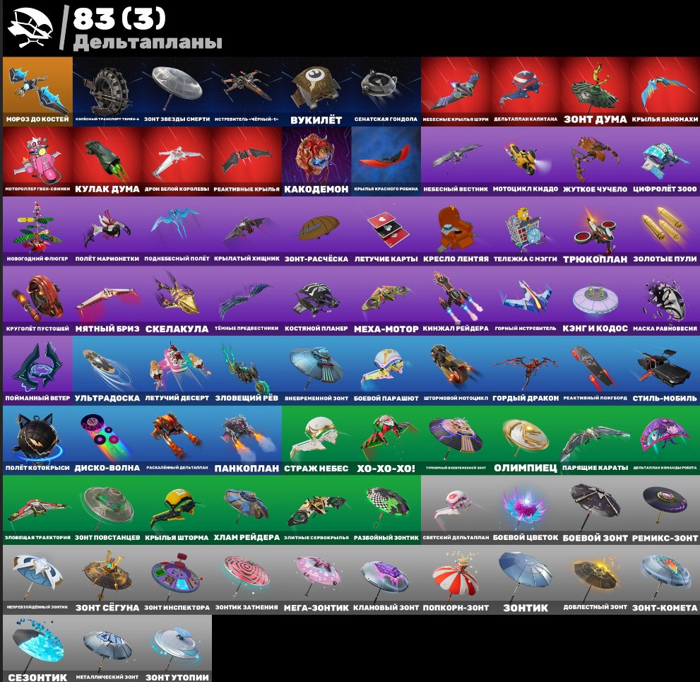 🎨 94 skins | 🌟 Fortnite account