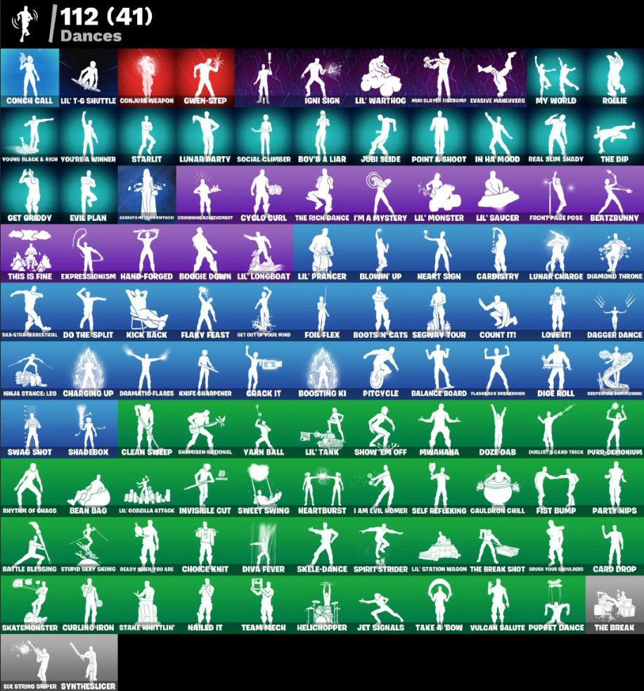 🎨 194 skins | 🌟 Fortnite account