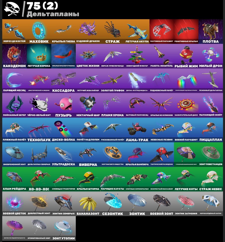 🎨 85 skins | 🌟 Fortnite account