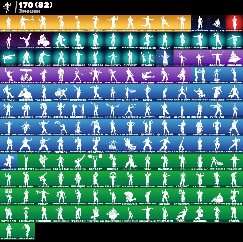 🎨 192 skins | 🌟 Fortnite account