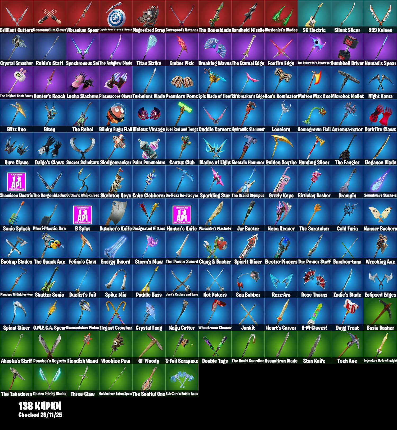 91 skins | Fortnite account