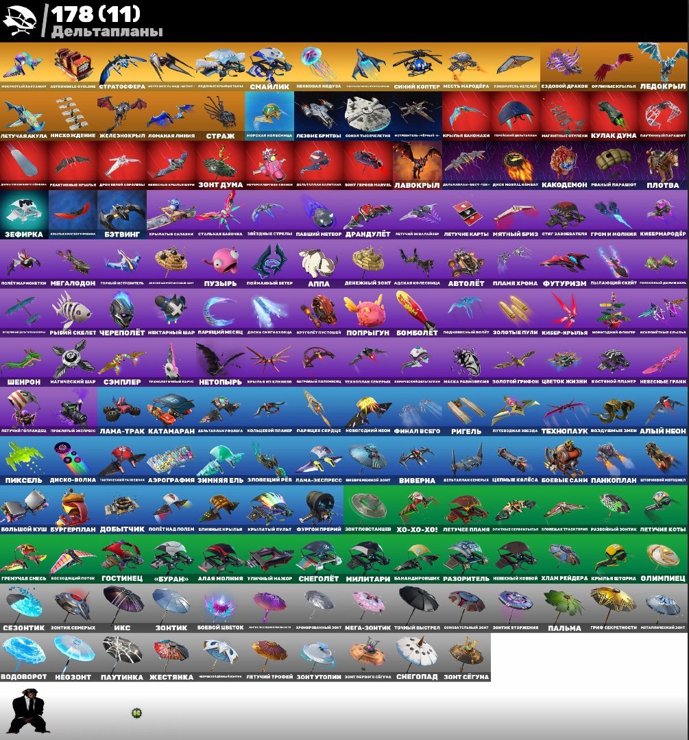 🎨 241 skins | 🌟 Fortnite account