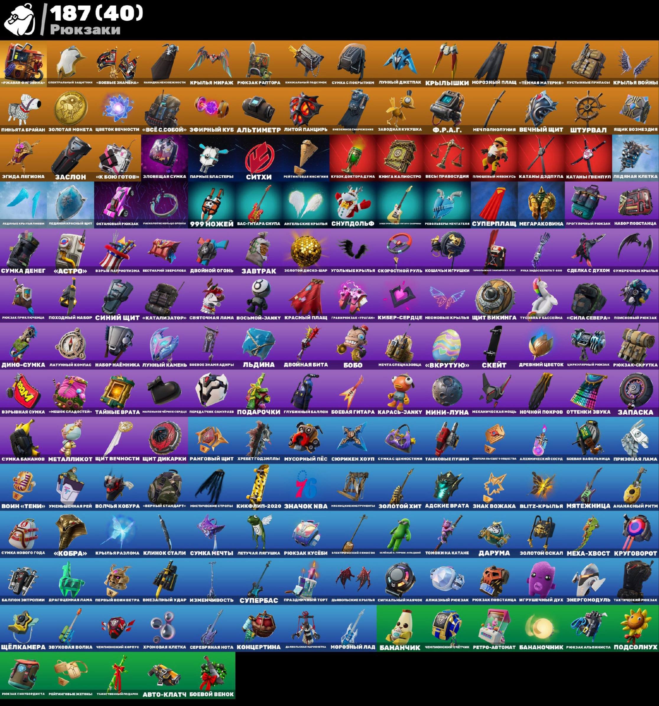 🎨 146 скінів | 🌟 Fortnite акаунт