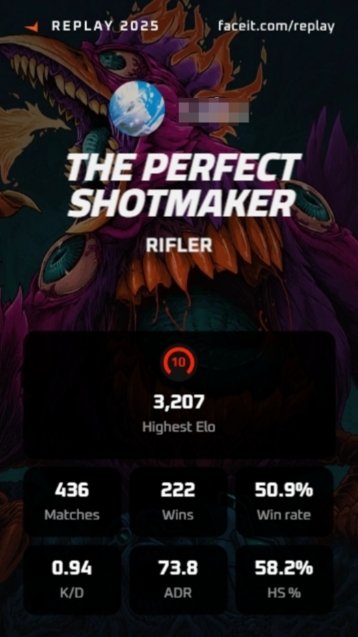 🔥 Faceit LVL 10 | 🎯 3200 ELO | 🕒 8000 hours — Ready for Competitive