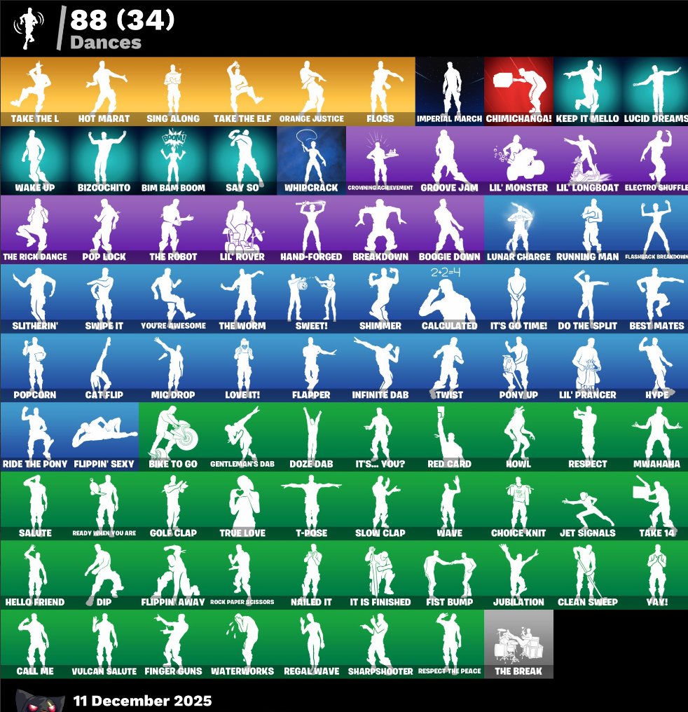 🎨 81 skins | 🌟 Fortnite account