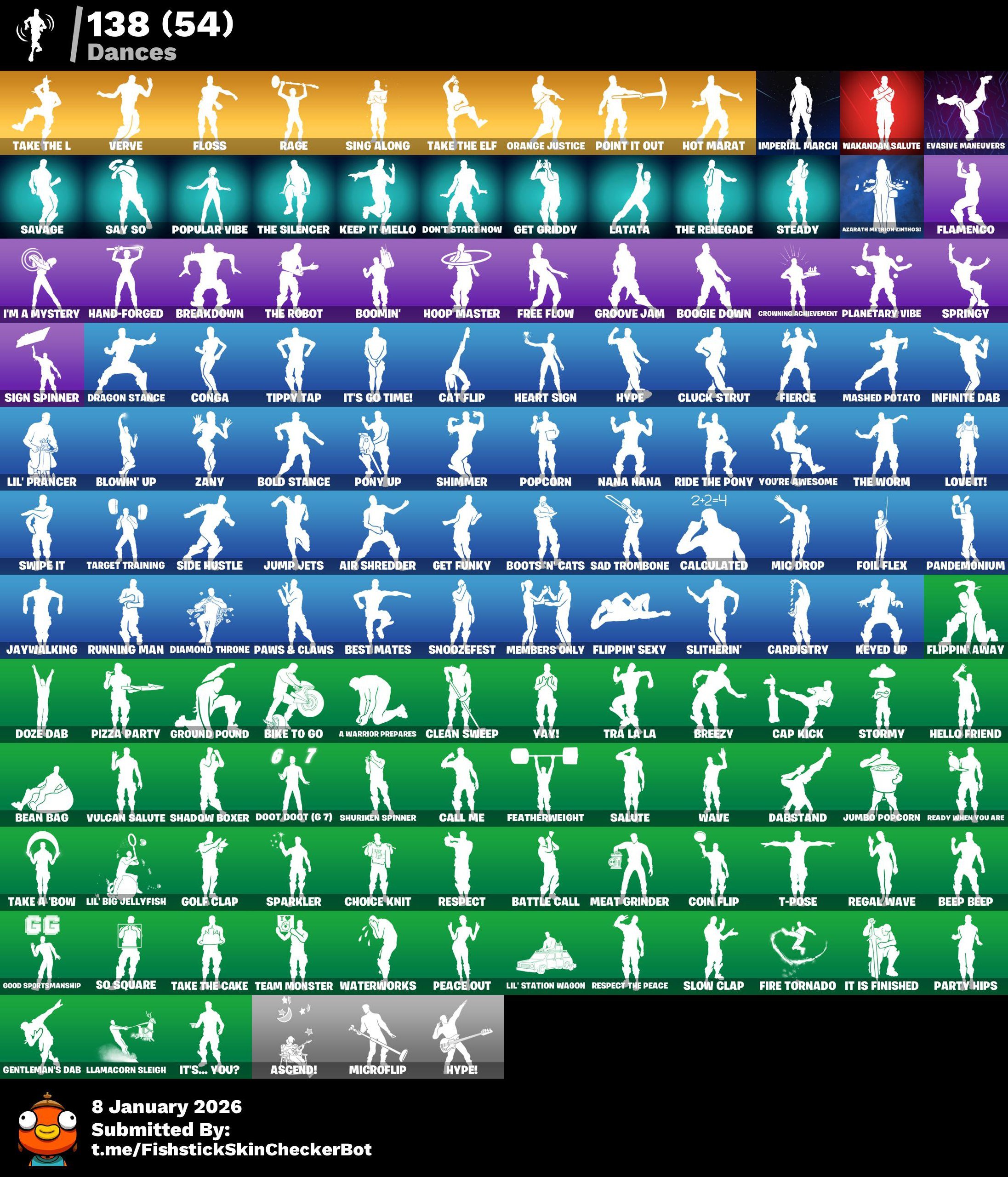 🎨 220 skins | 🌟 Fortnite account