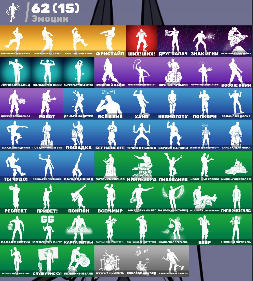 🎨 77 skins | 🌟 Fortnite account