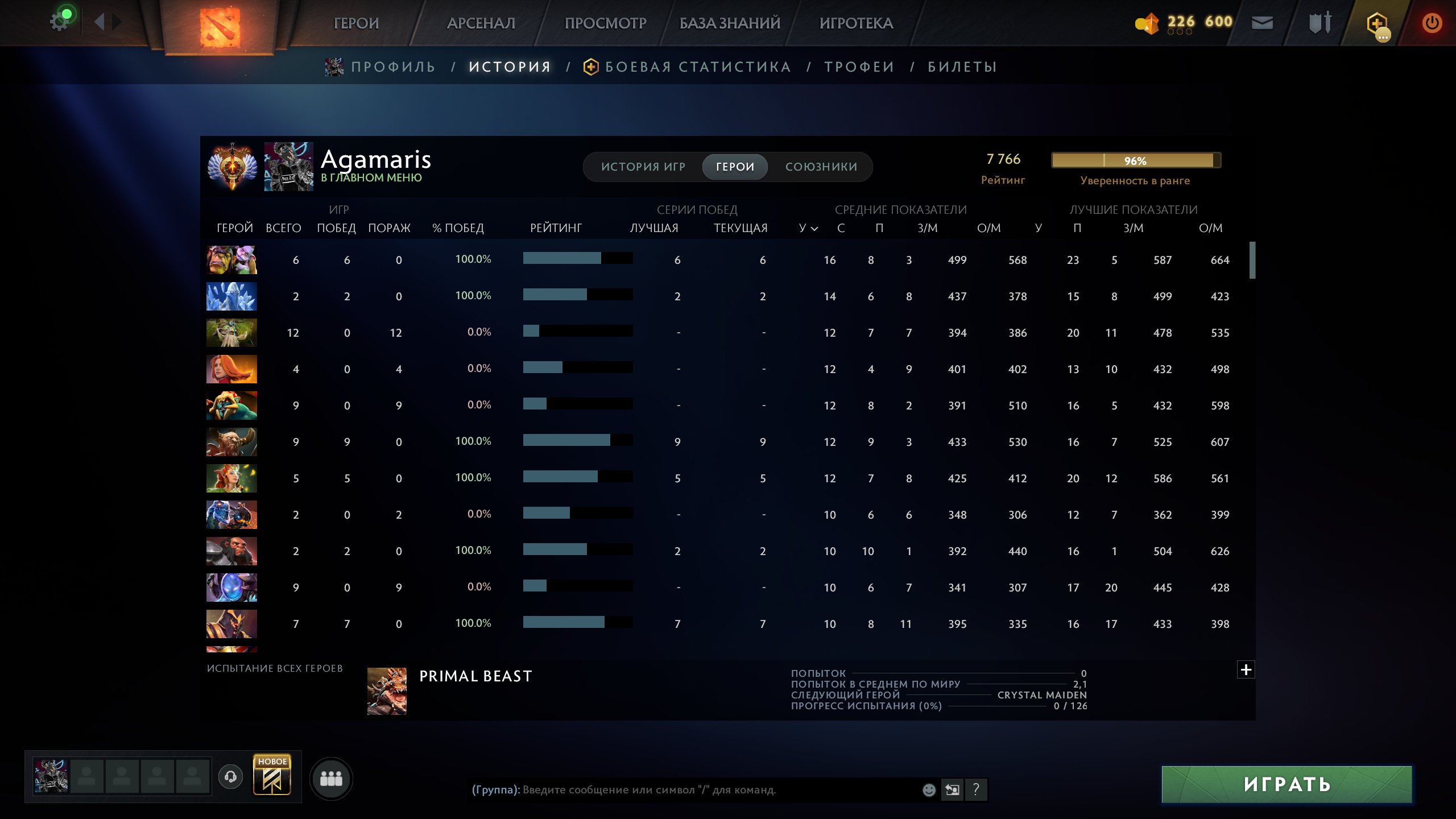 🏅 MMR 7766 | 🕒 2000 hours | 🛡 12000