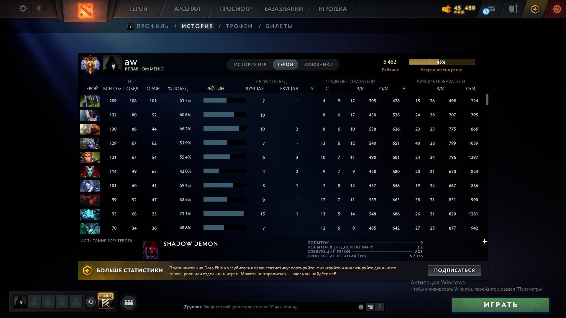 🏅 MMR 6462 | 🕒 2636 hours | 🛡 9239