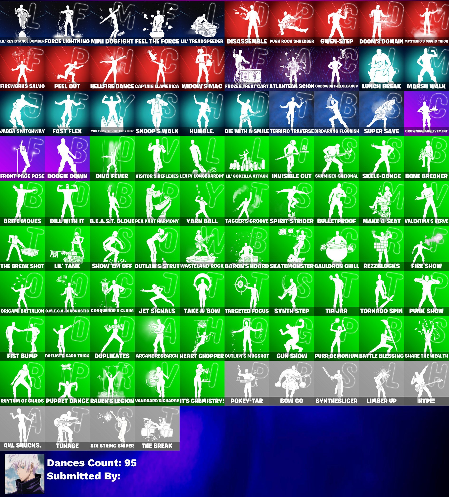 🎨 91 skins | 🌟 Fortnite account