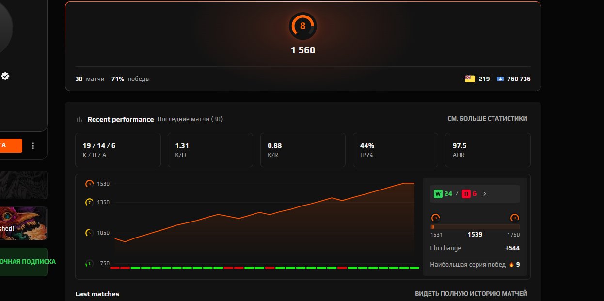 🔥 Faceit LVL 8 | 🎯 1560 ELO | 🕒 Ready to Play