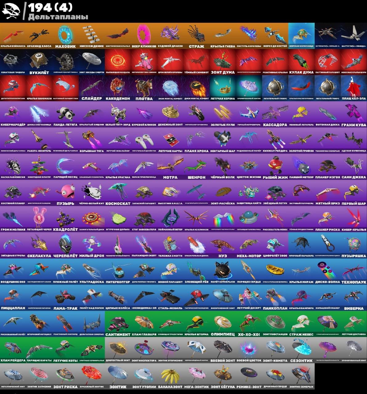 🎨 244 skins | 🌟 Fortnite account