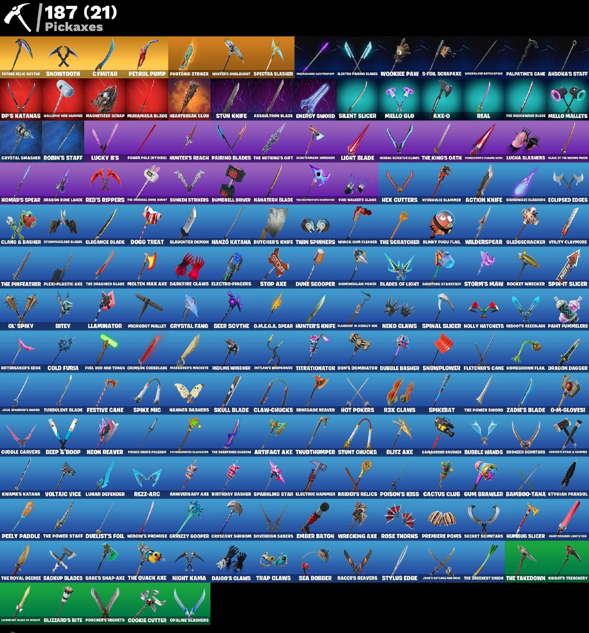 🎨 218 skins | 🌟 Fortnite account