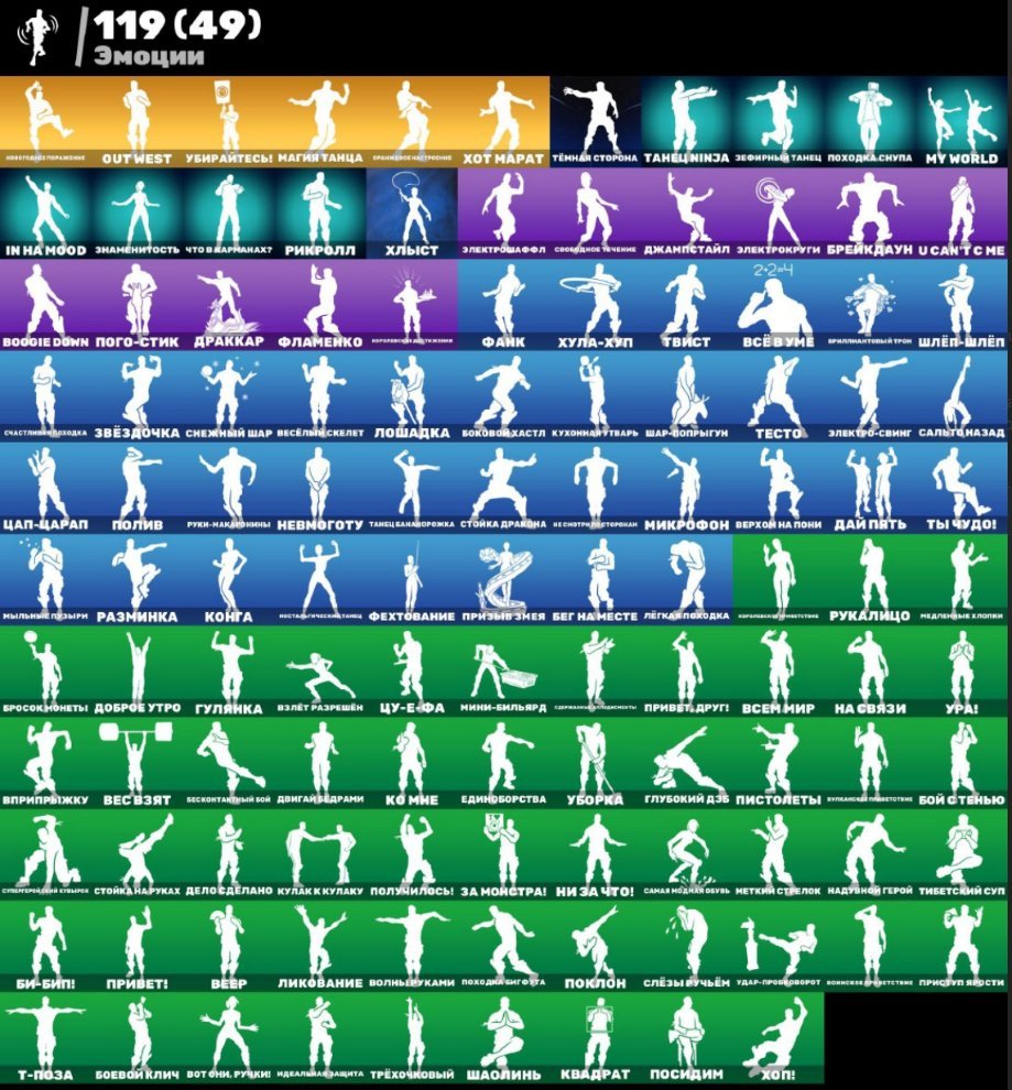 🎨 95 skins | 🌟 Fortnite account