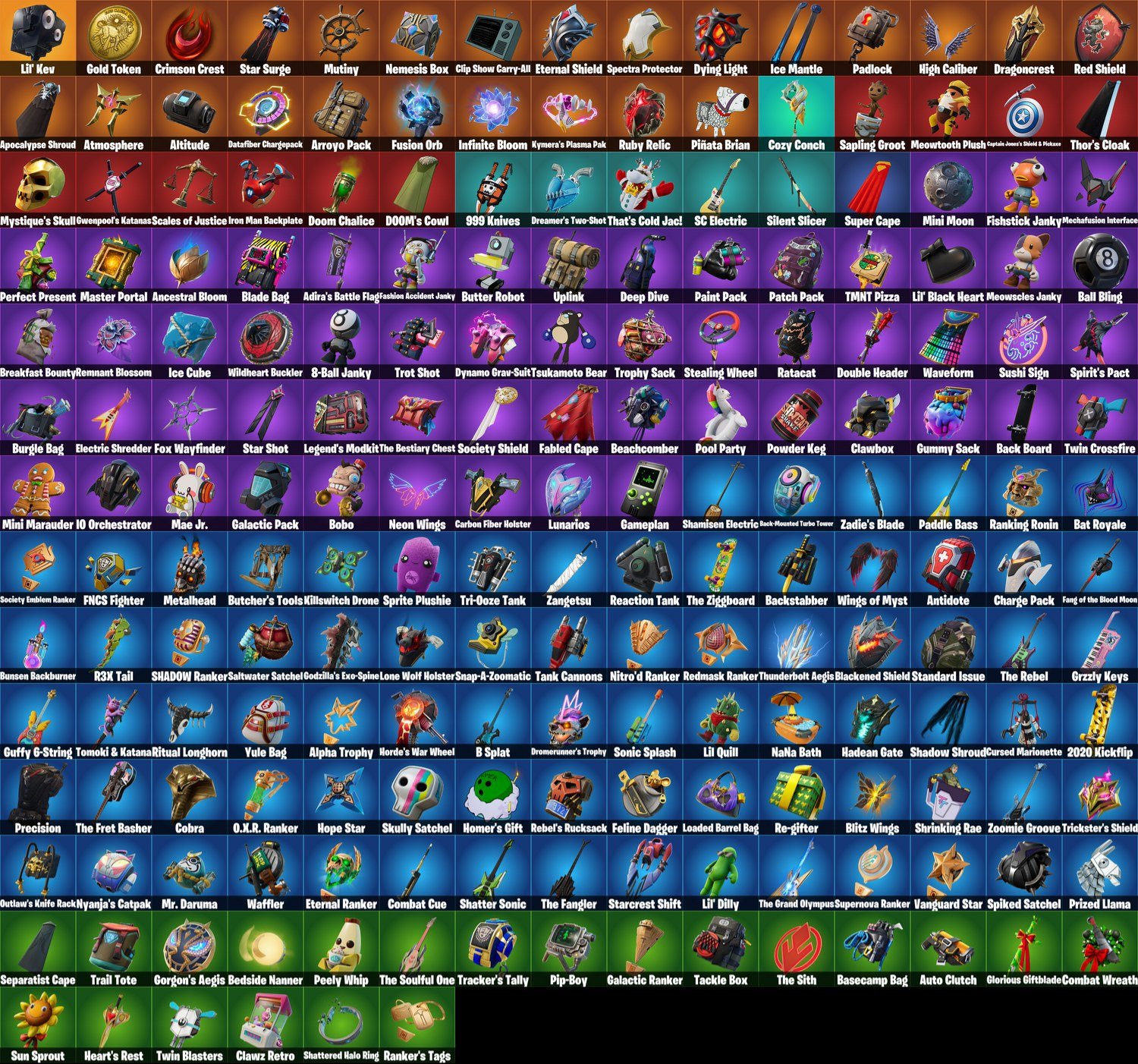 🎨 121 skins | 🌟 Fortnite account