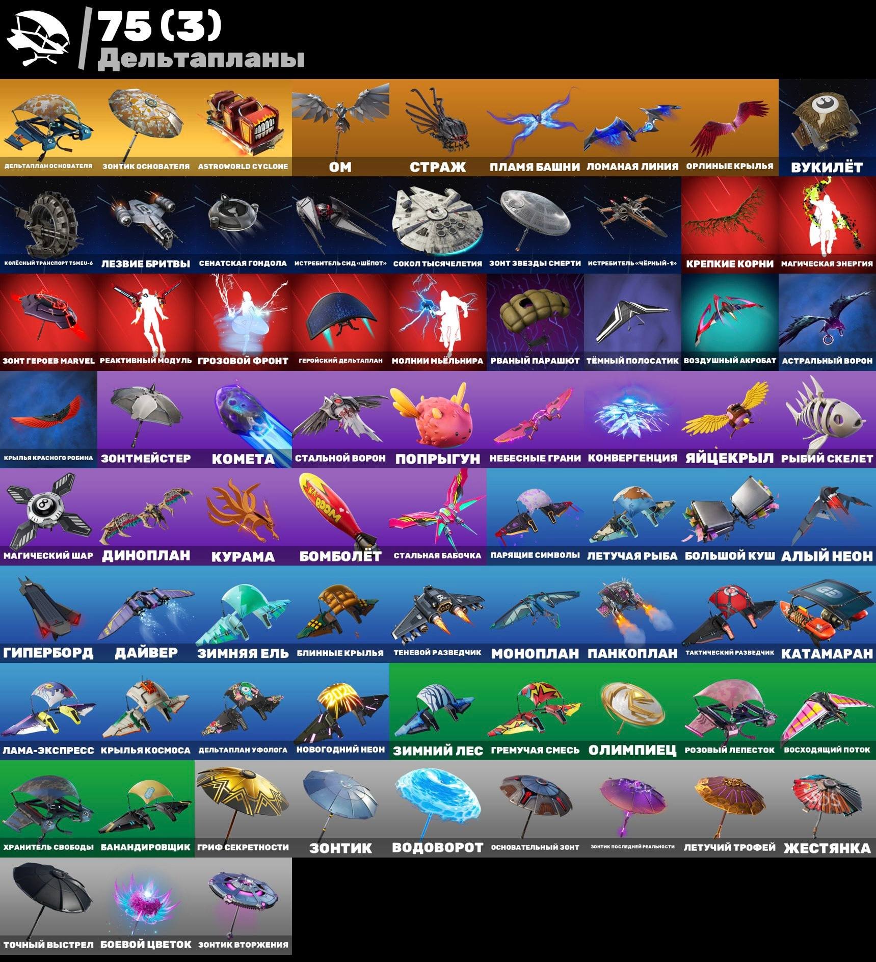 🎨 83 skins | 🌟 Fortnite account