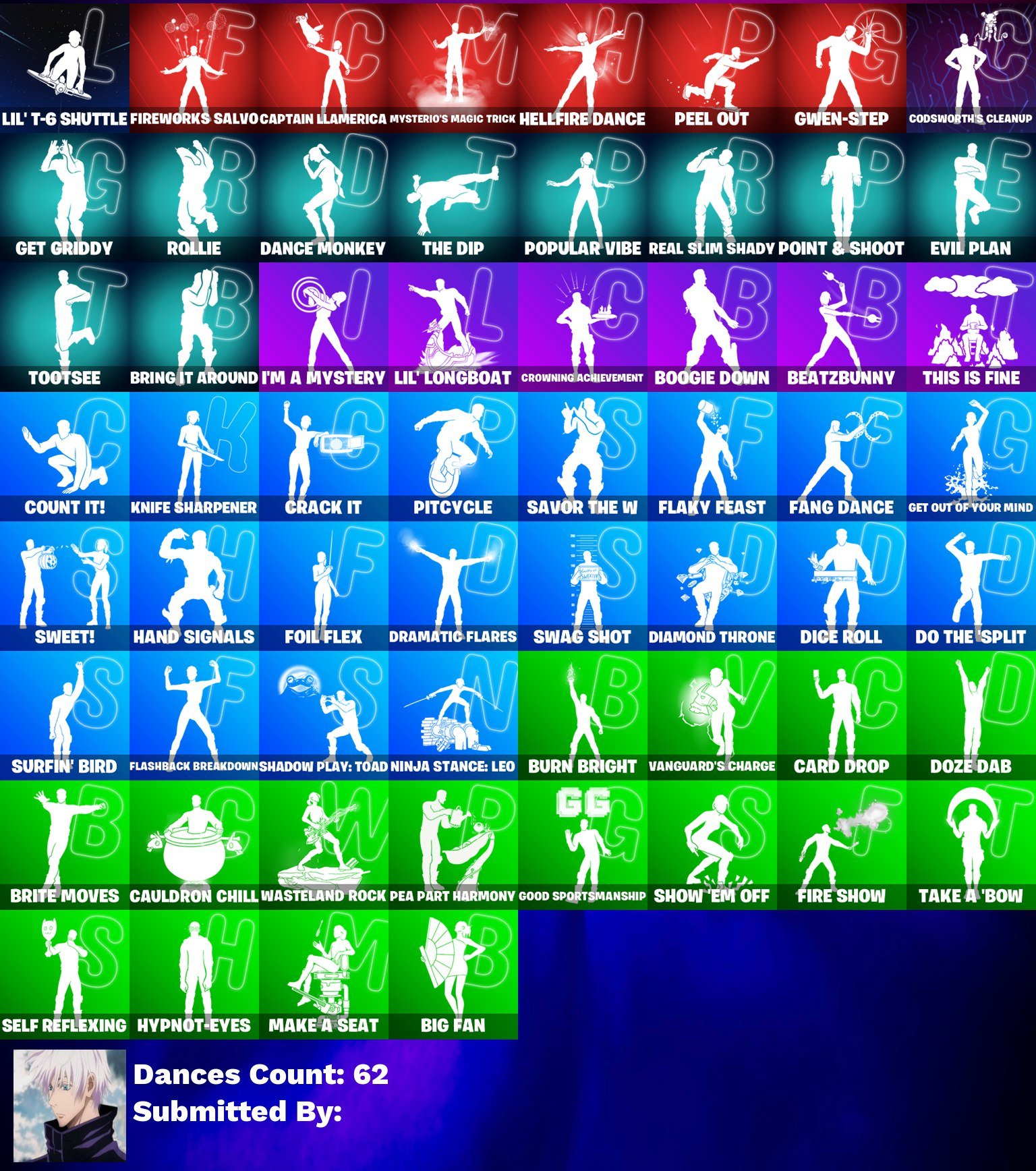 🎨 75 skins | 🌟 Fortnite account