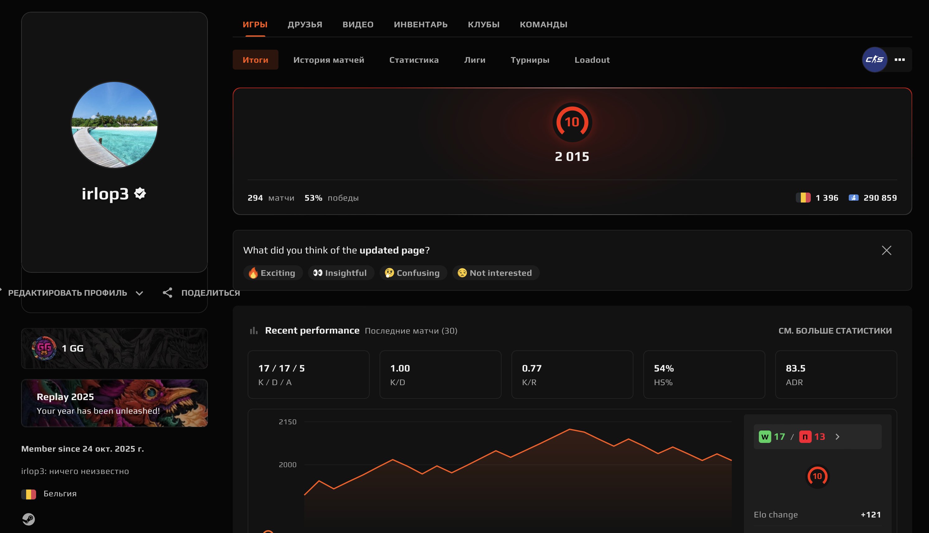 💎 2015 ELO | 🎮 Faceit LVL 10 | 🕒 294 matches — Competitive Ready