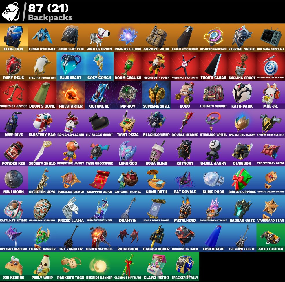 🎨 45 skins | 🌟 Fortnite account