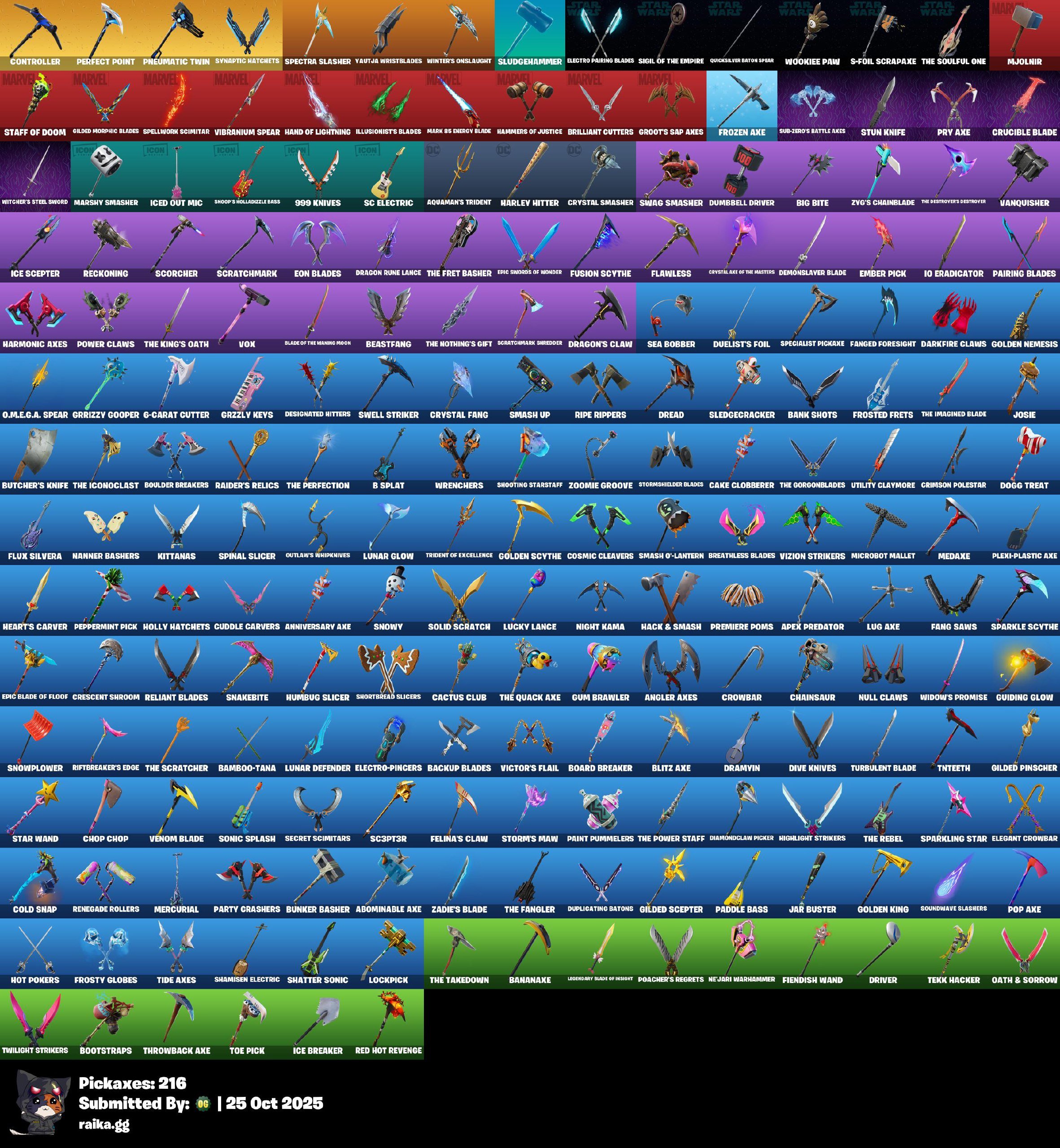 🎨 177 skins | 🌟 Fortnite account