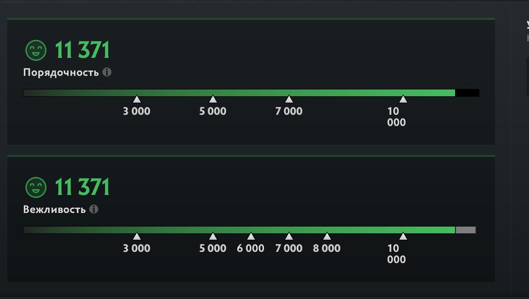 🏅 MMR 511 | 🕒 240 hours | 🛡 11000