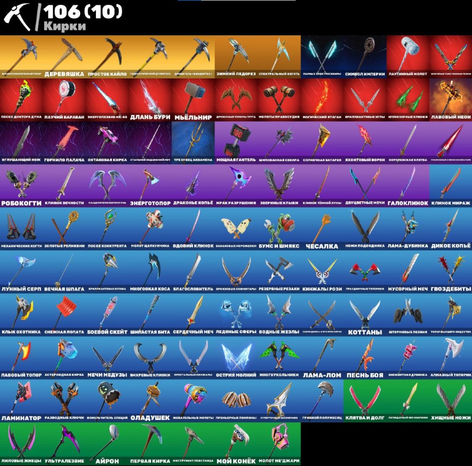 🎨 81 skins | 🌟 Fortnite account