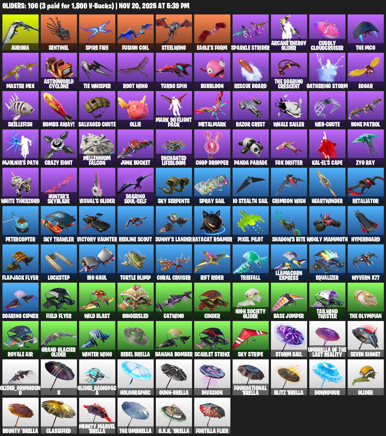 🎨 149 скінів | 🌟 Fortnite акаунт