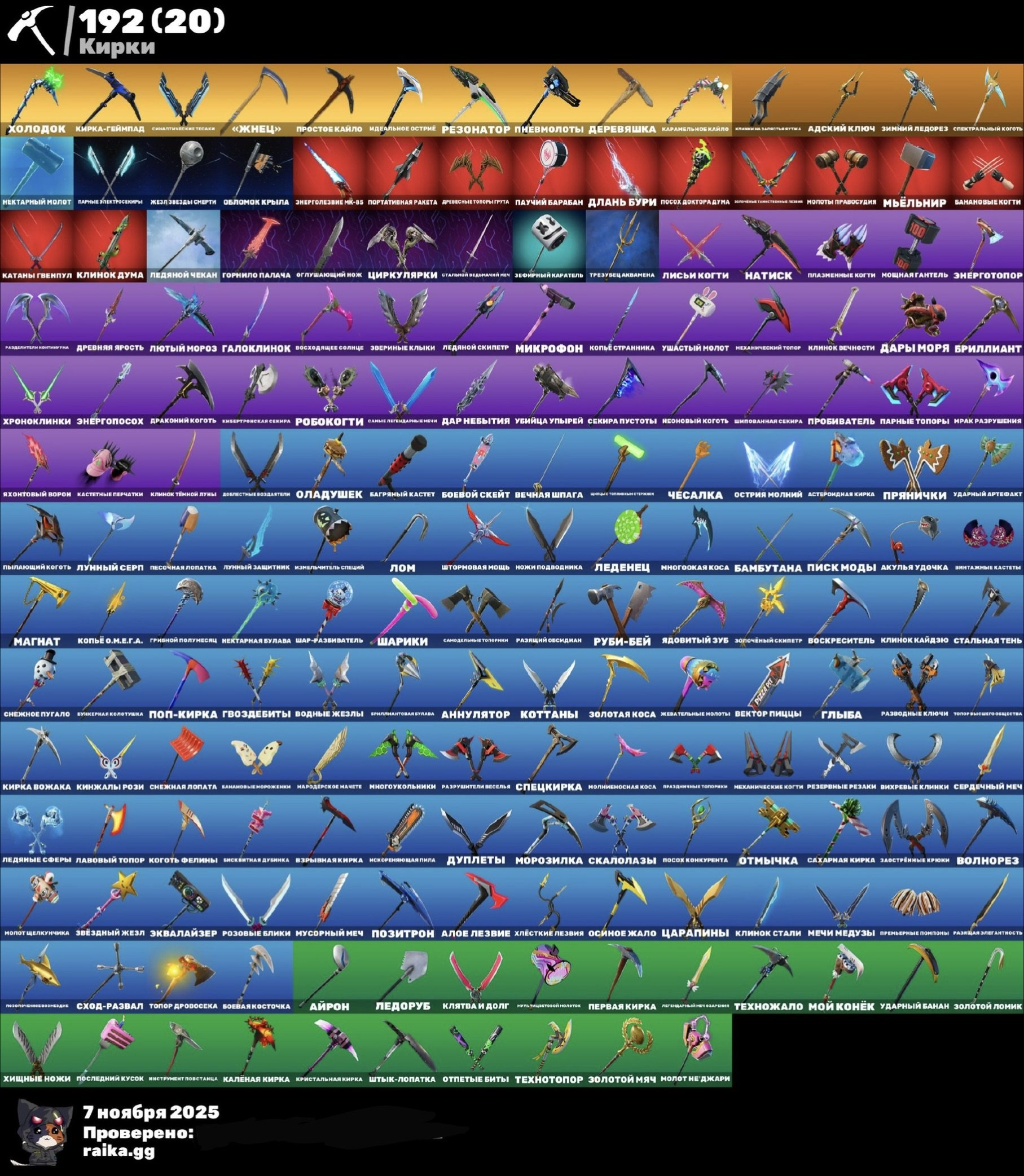 🎨 221 skins | 🌟 Fortnite account