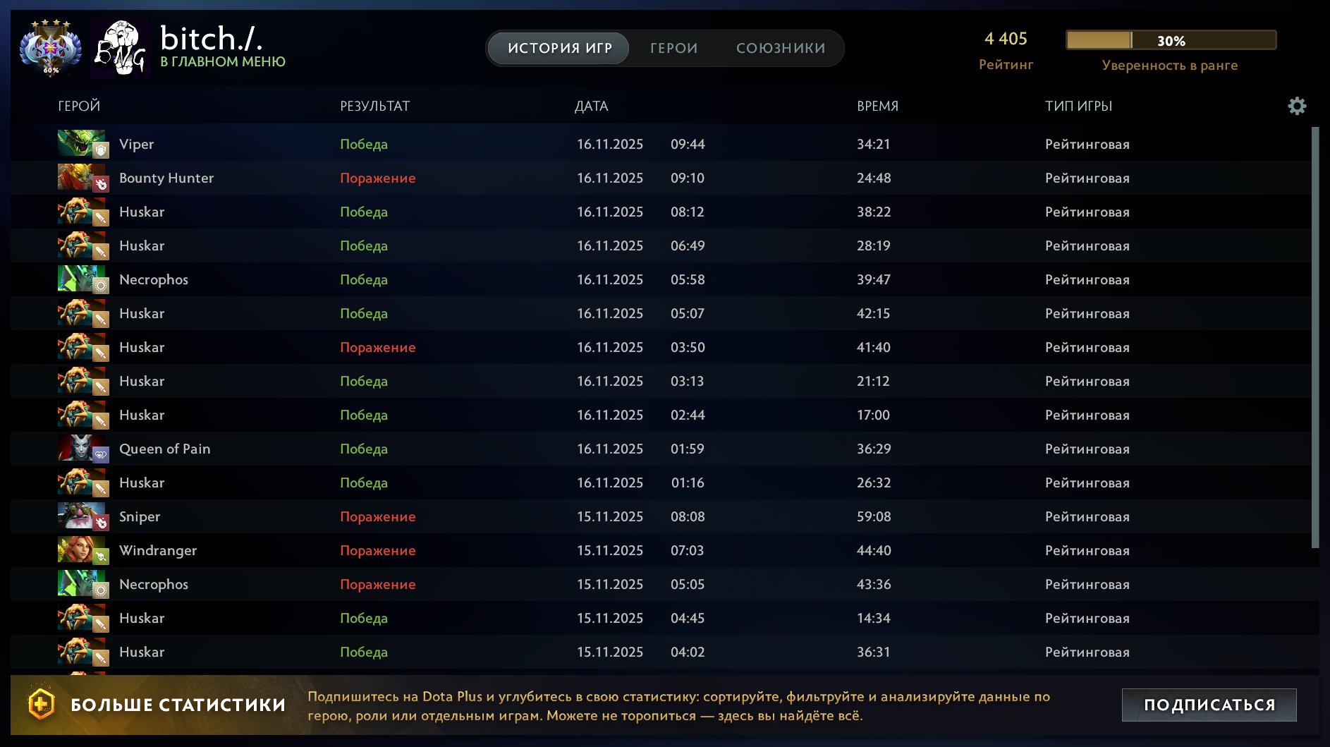 🏅 MMR 4405 | 🕒 1415 hours | 🛡 7933