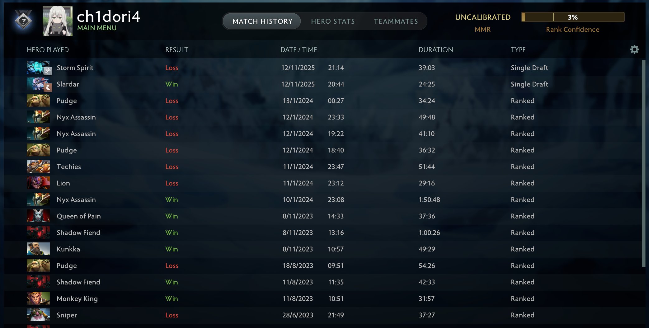 🏅 MMR 1500 | 🕒 1600 годин | 🛡 9500