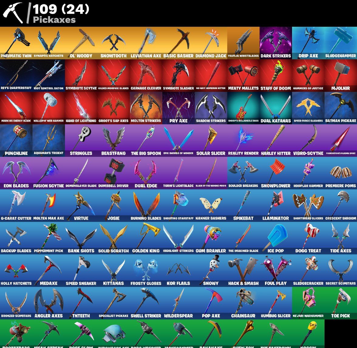 122 skins | OG STW | Kratos | Neo Versa | Travis Scott