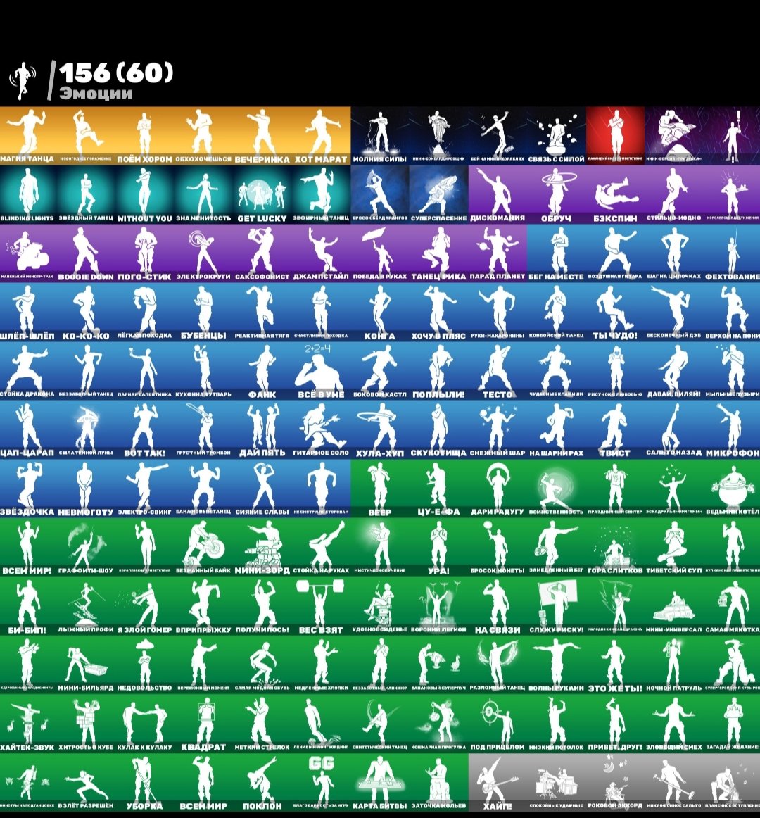 🎨 142 skins | 🌟 Fortnite account