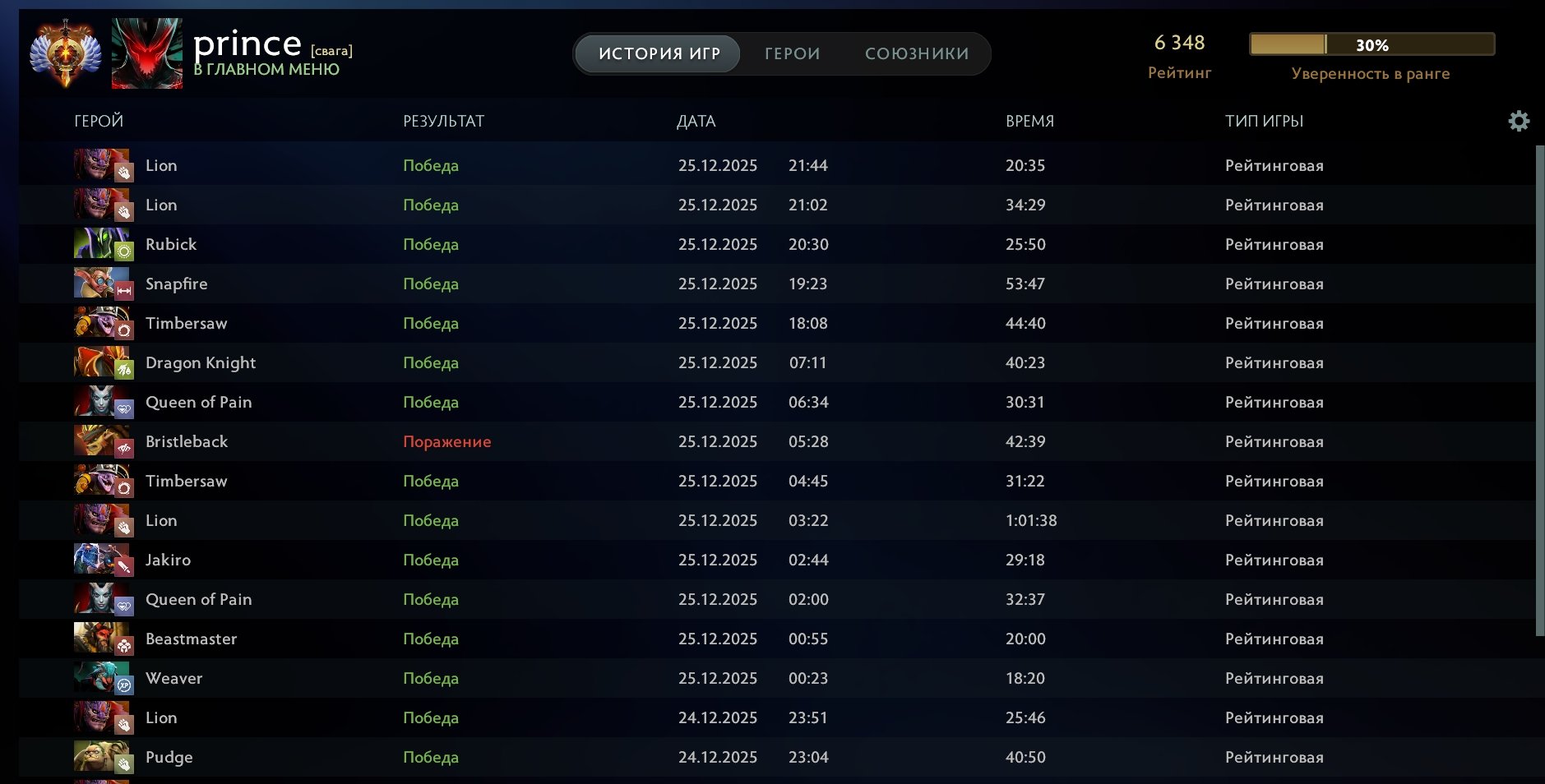 🏅 MMR 6348 | 🕒 4155 hours | 🛡 10180