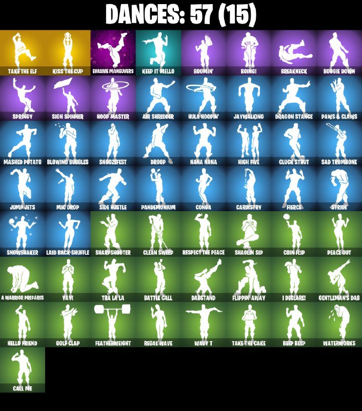 🎨 63 skins | 🌟 Fortnite account