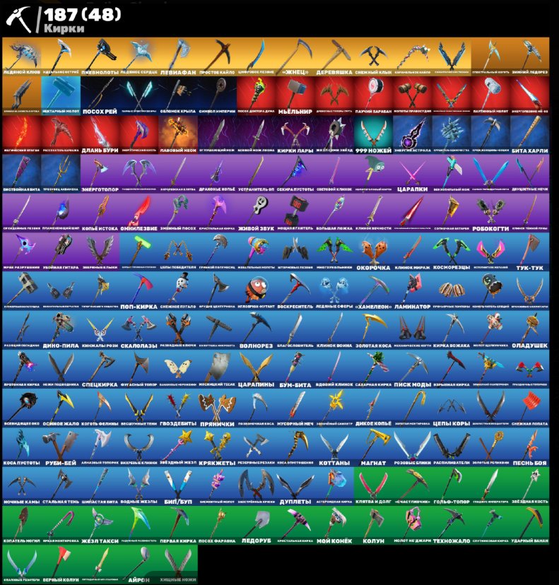 🎨 171 skins | 🌟 Fortnite account