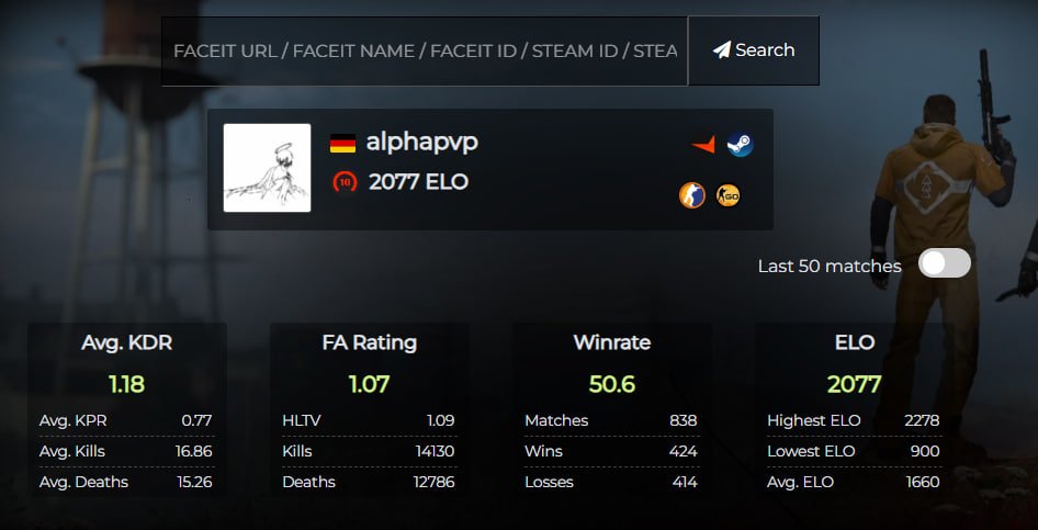 🔥 10 LVL FACEIT | 🎯 ELO 2100 | 🕒 0 hours — Ready for Competition!